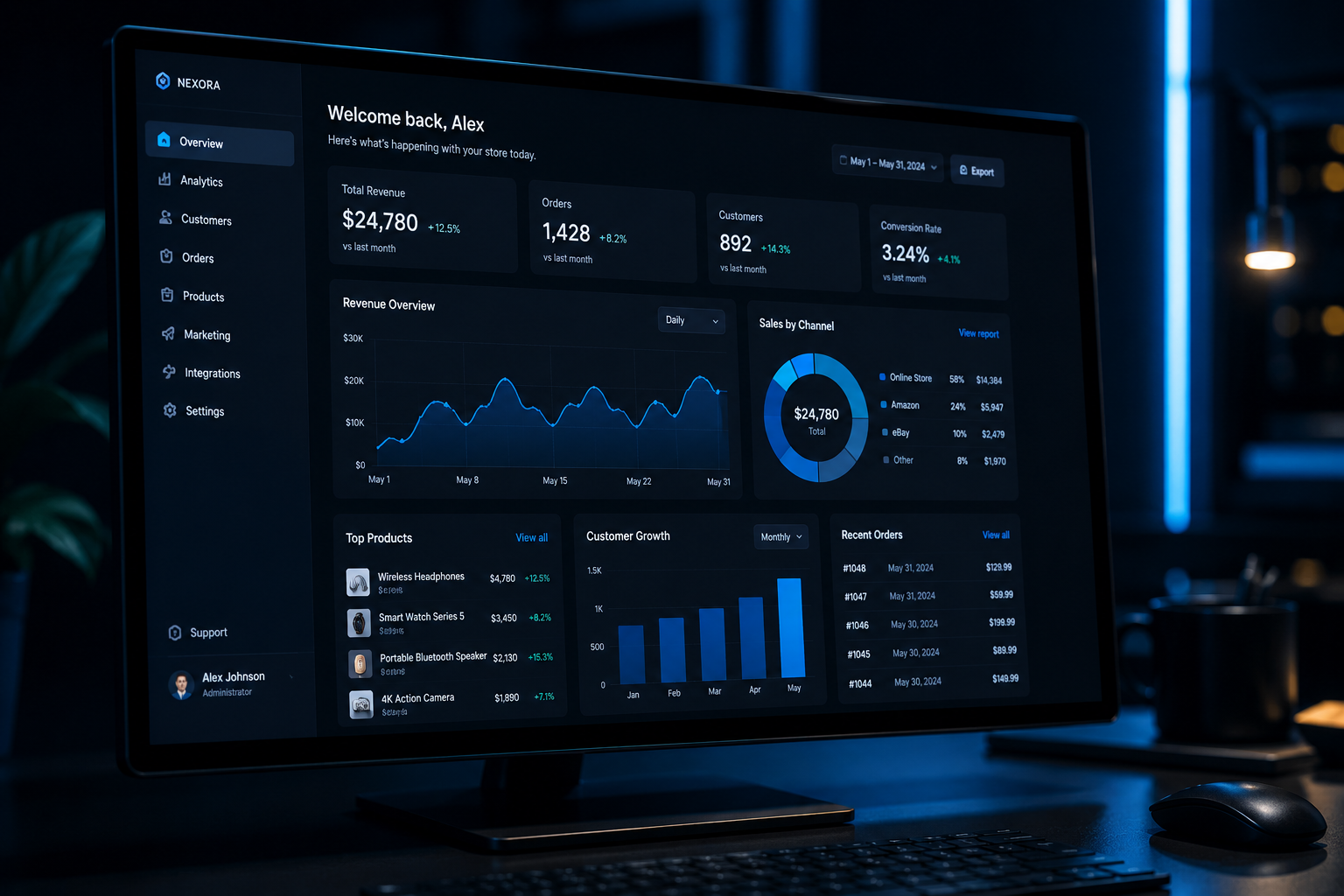 Digitalización empresarial